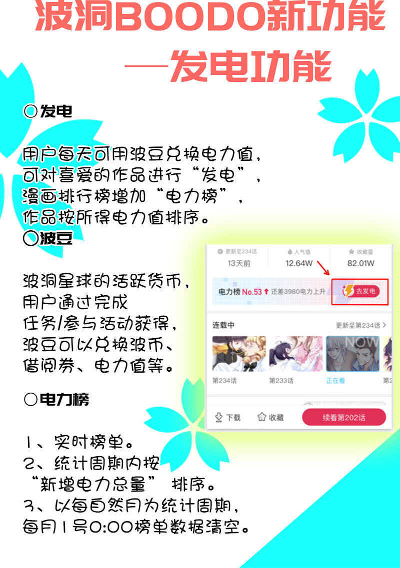 🍘我的充电女友 危险动作，请勿模仿 第40页