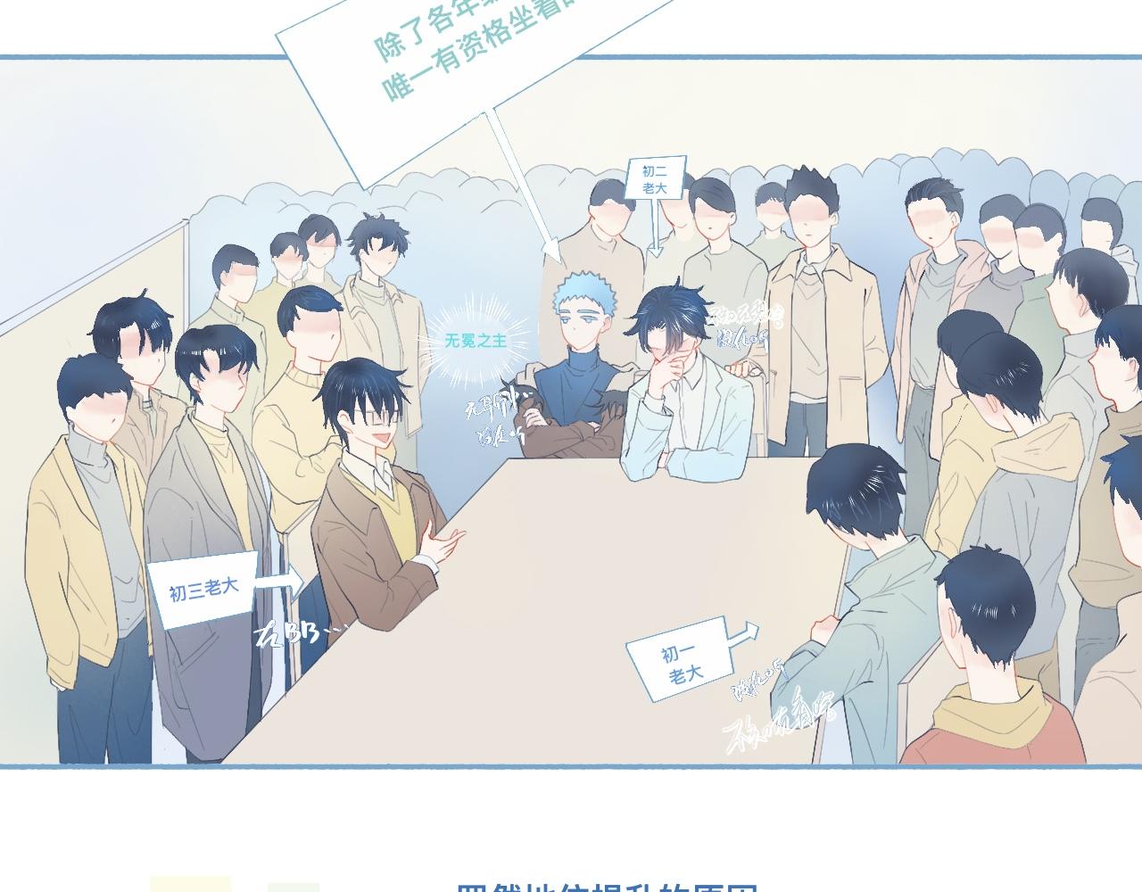 他的地位-第54话