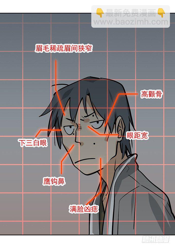 我的打开方式怎么不对-第34话