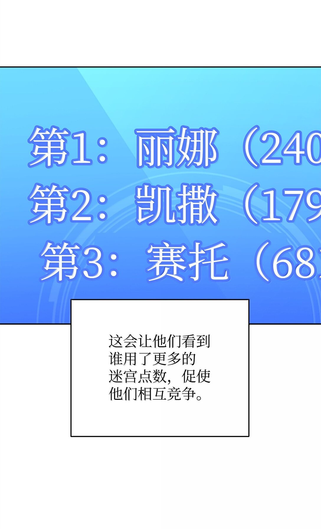 78 核心策略(1/2)-第78话