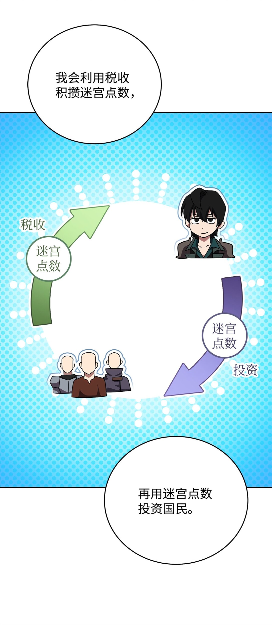 88 建国的目的(1/2)-第88话