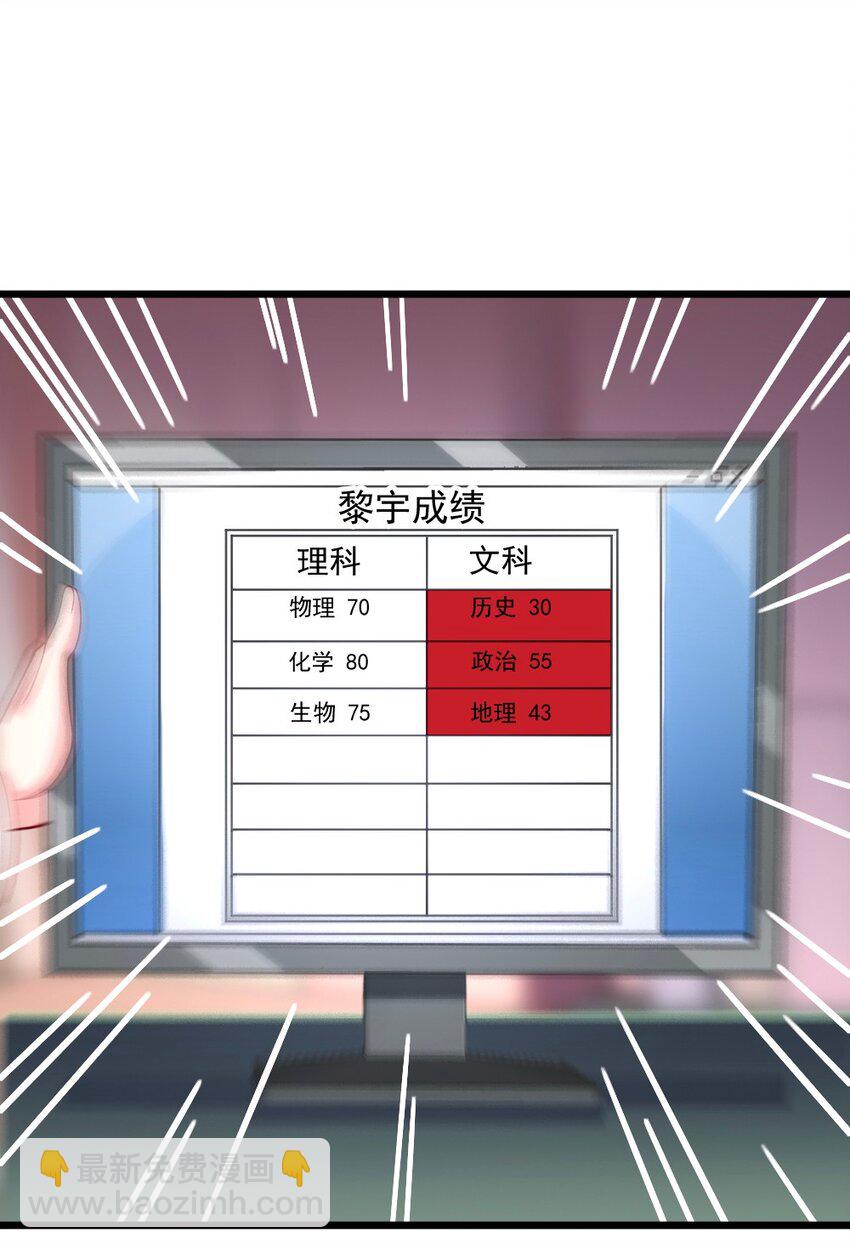 058 放学后要跟黎宇告白？！-第60话