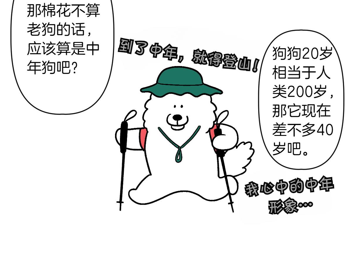 第2季序章 已经是中年狗狗了！(1/2)-第68话