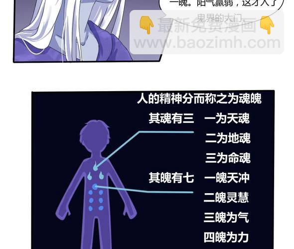 第3话 真的要嫁给他吗？-第4话