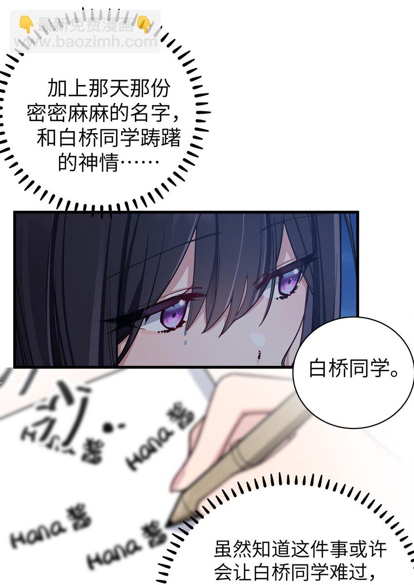 100 我在学姐心中的位置【内含福利】(1/2)-第106话