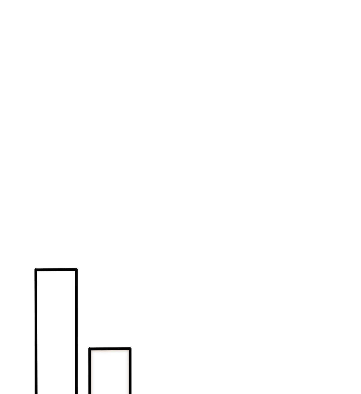 第141话 驱邪(1/2)-第142话