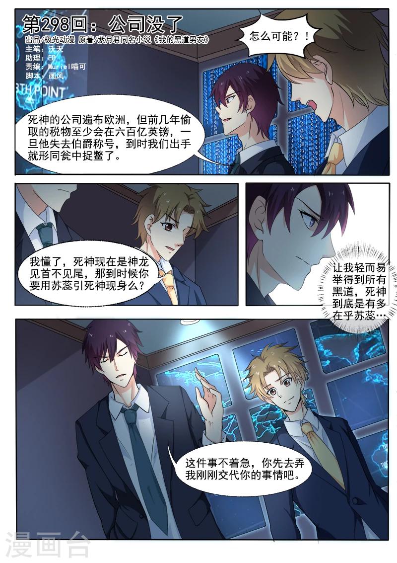第298话 公司没了-第298话