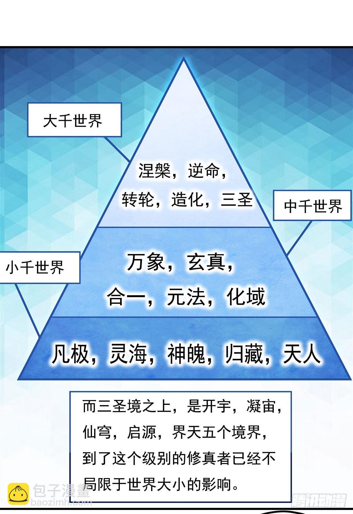 第93话 弱小无助还不好吃(1/2)-第94话
