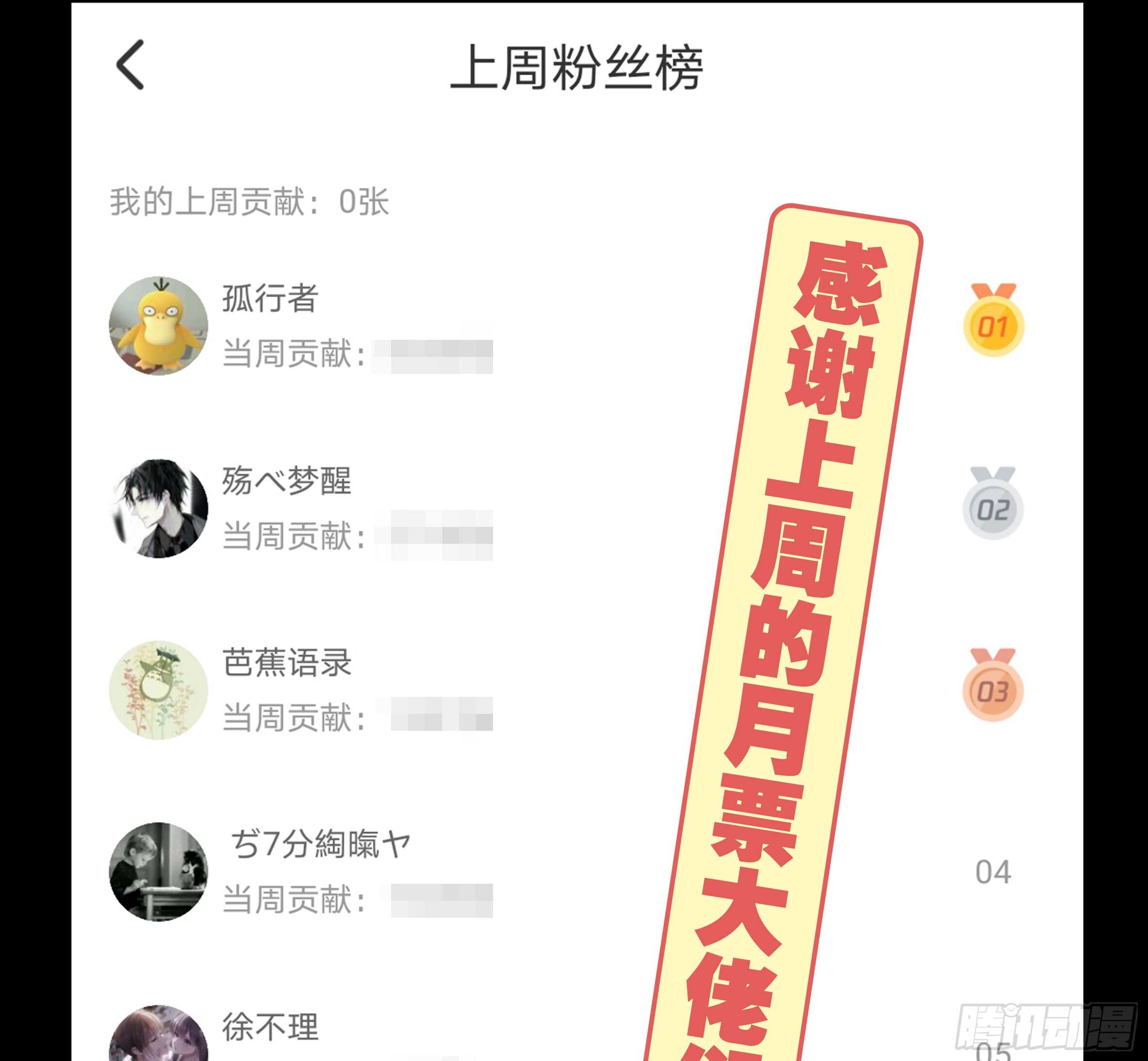 诡异之物(1/2)-第136话