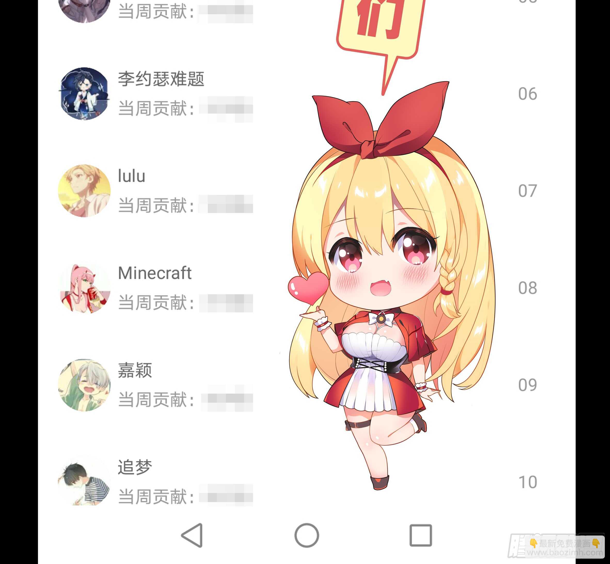 诡异之物(1/2)-第136话