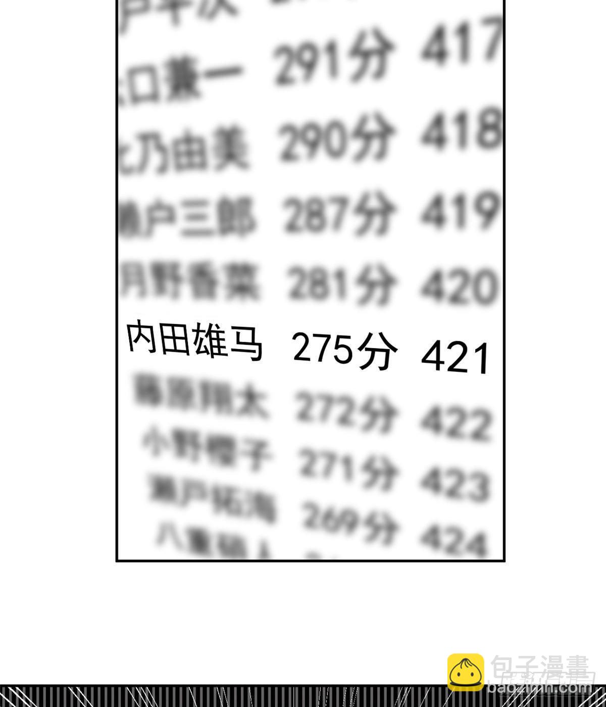 29 嘲笑我？！-第30话