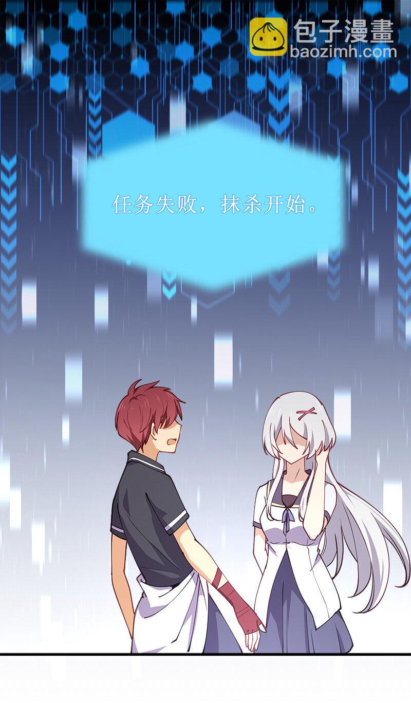 002 就算是系统也杀给你看！(1/2)-第2话