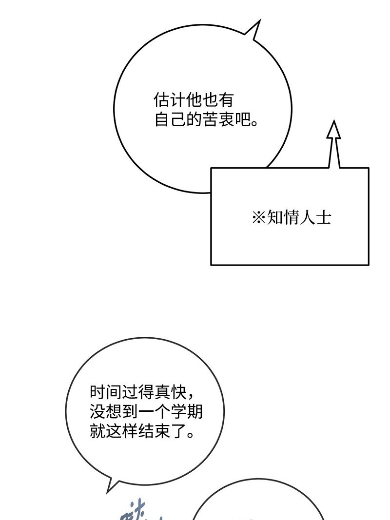 71 迎来假期(1/2)-第72话