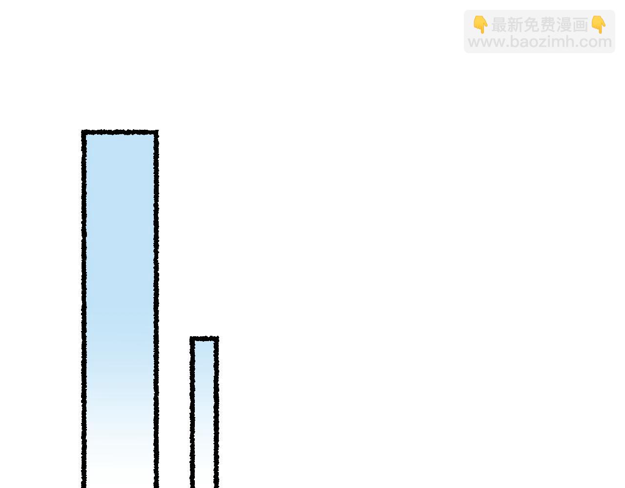 我的上司是隻貓？ - 沒有貓德的人類(2/2) - 8