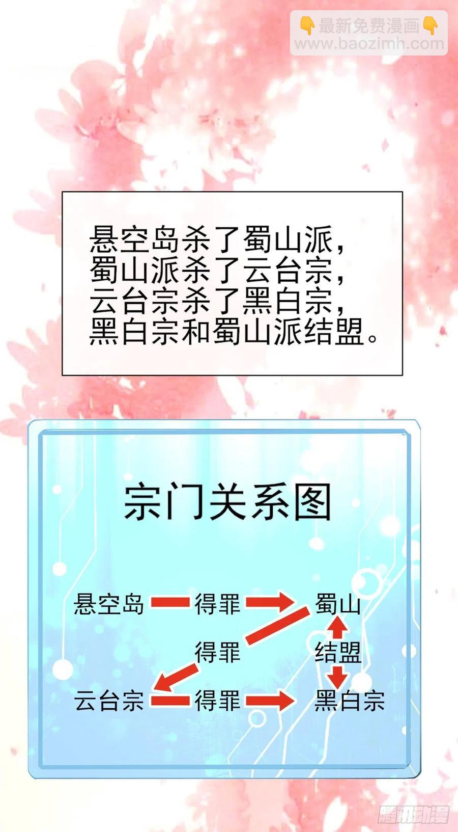 102乱成了一锅粥-第102话