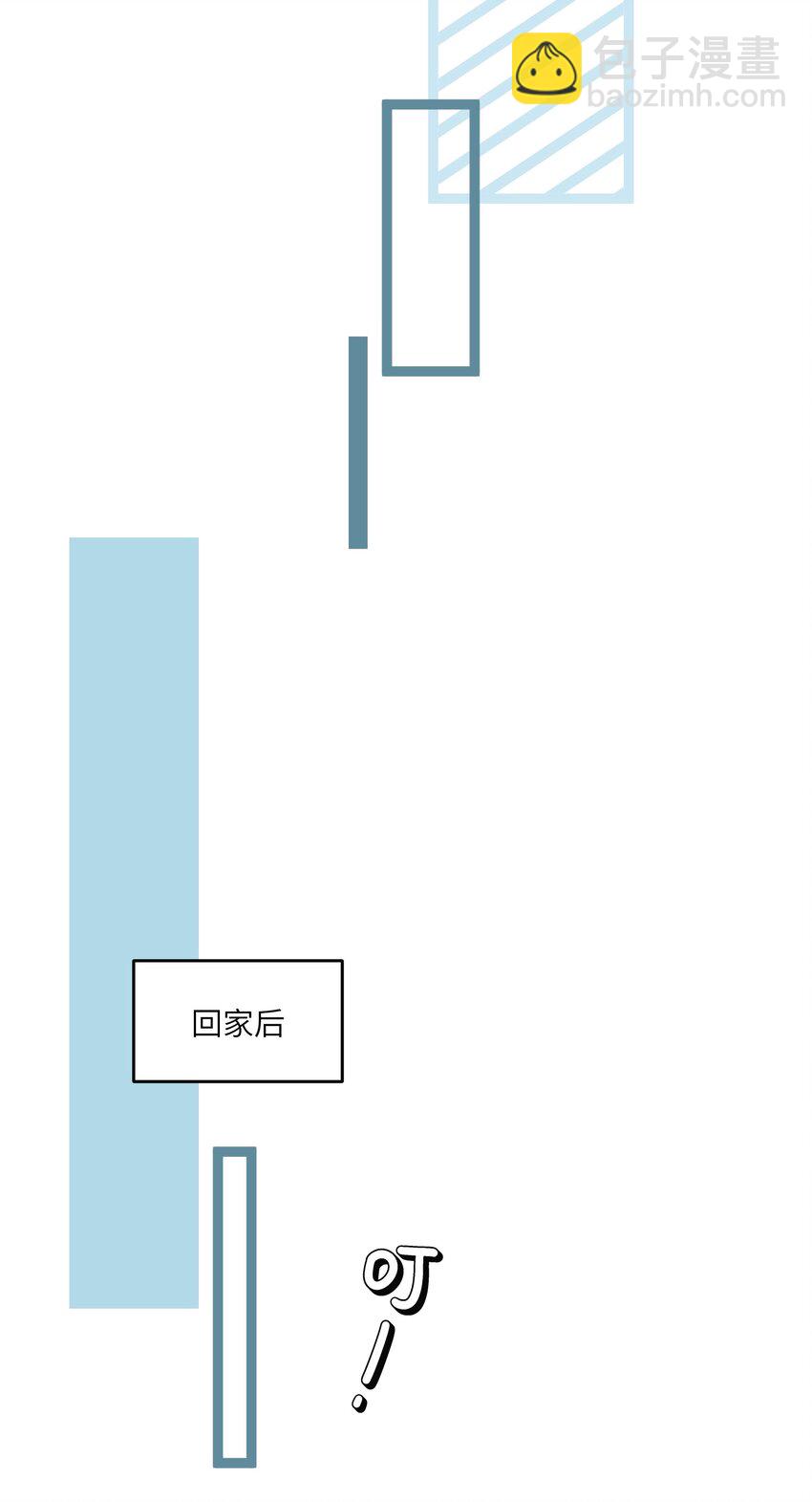 154 我家好看吗？(1/2)-第160话