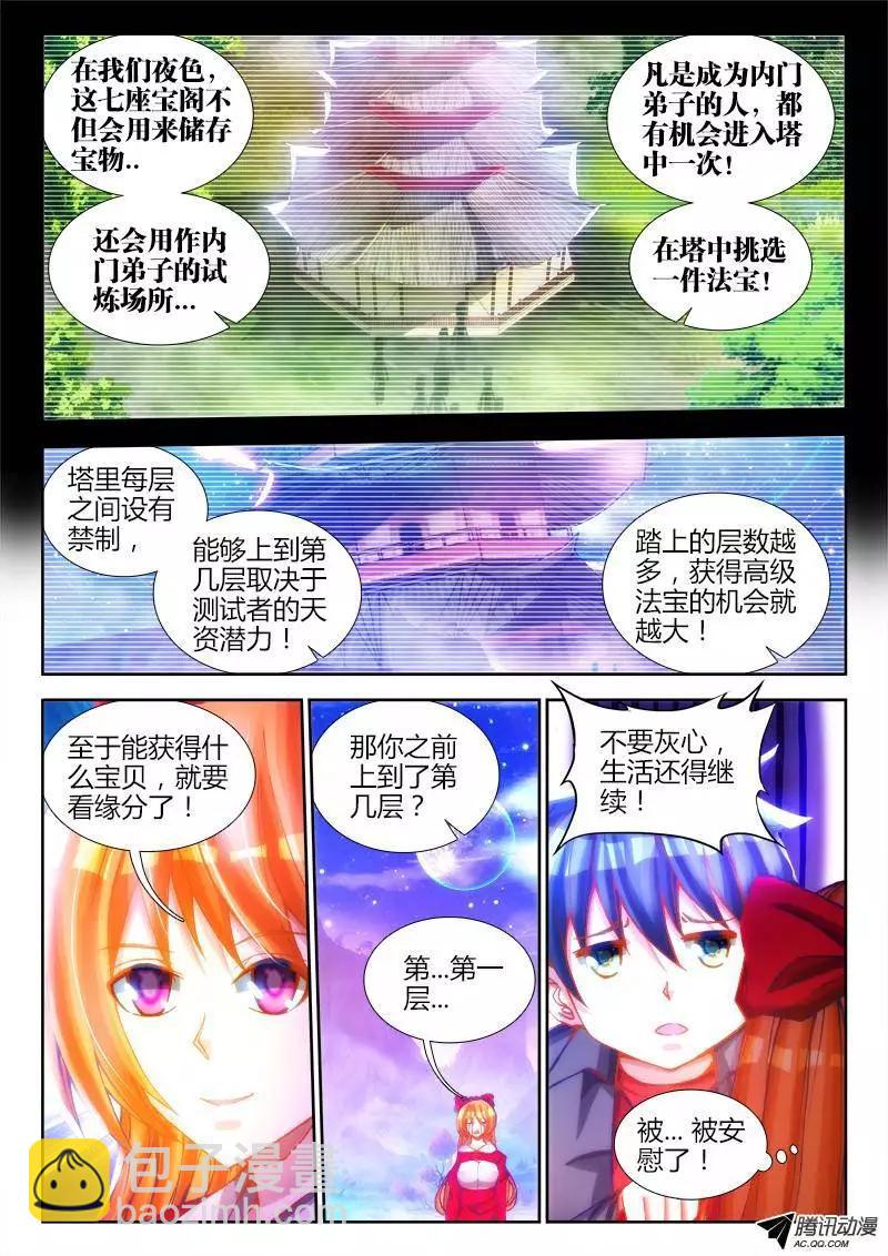 79、潜力股（才怪）-第78话