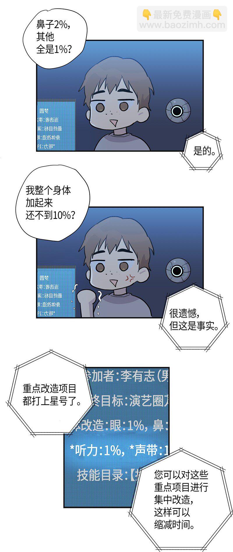 02 身体改造-第2话