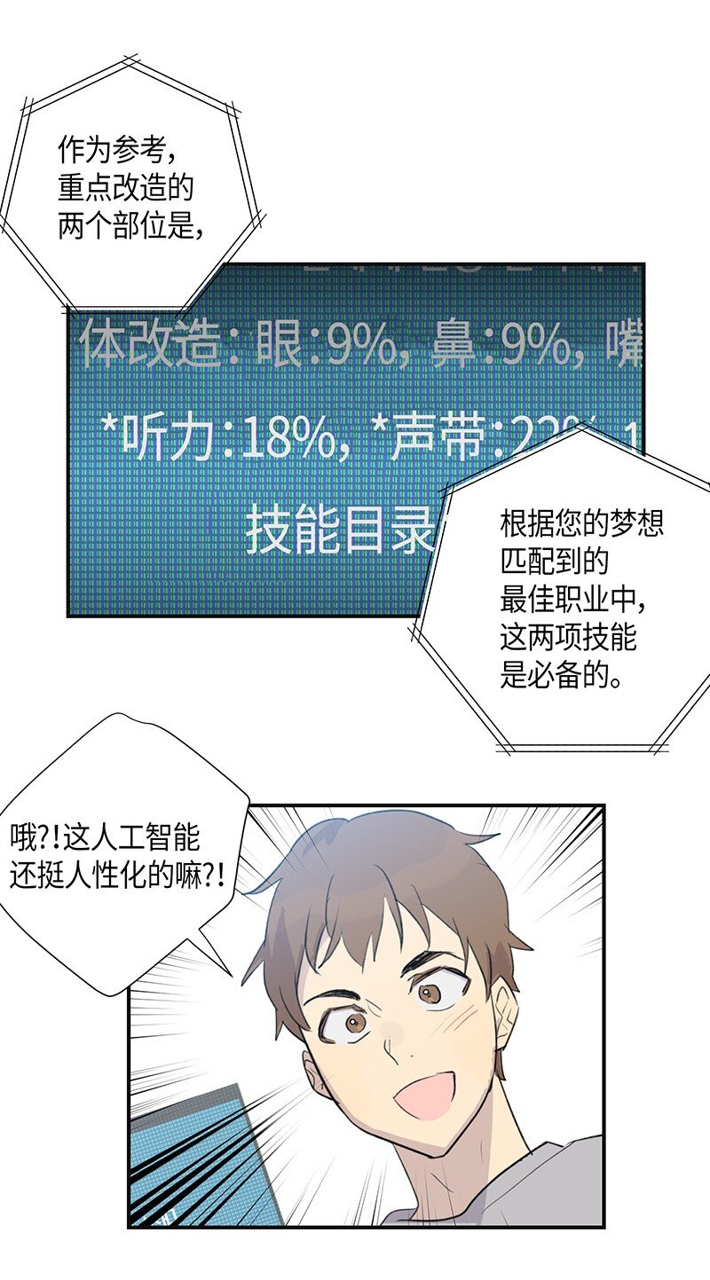 02 身体改造-第2话
