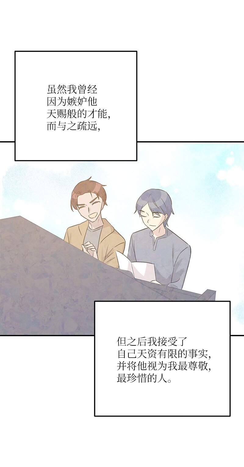 106 大佬的认可(1/2)-第100话