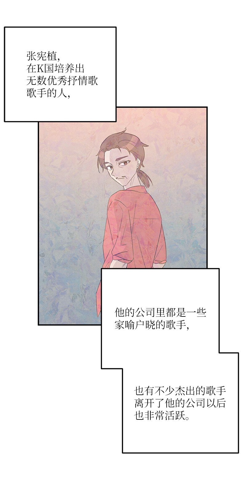 106 大佬的认可(1/2)-第100话