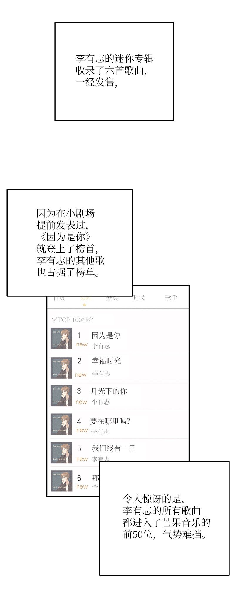 116 成为业主(1/2)-第110话