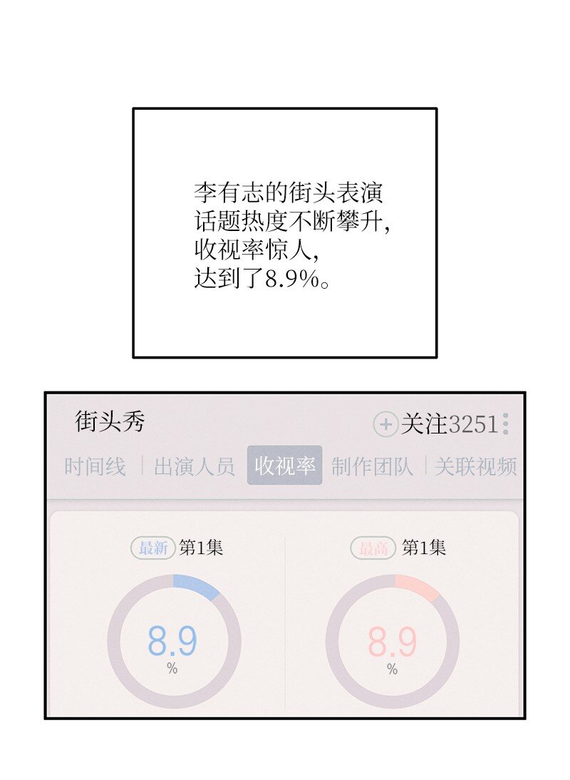 133 李有志导师(1/2)-第128话