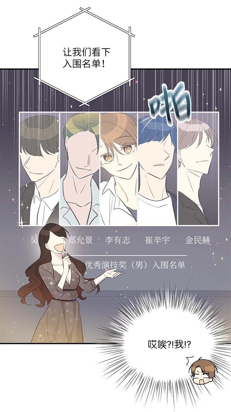 145 收获奖杯(1/2)-第140话