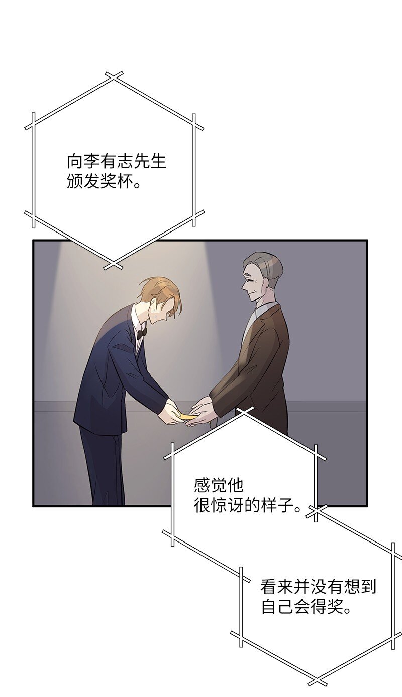 145 收获奖杯(1/2)-第140话