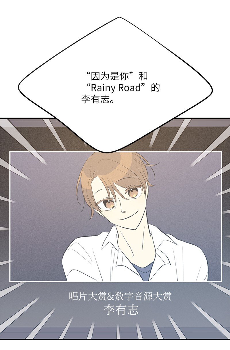 147 三冠王的诞生(1/2)-第142话