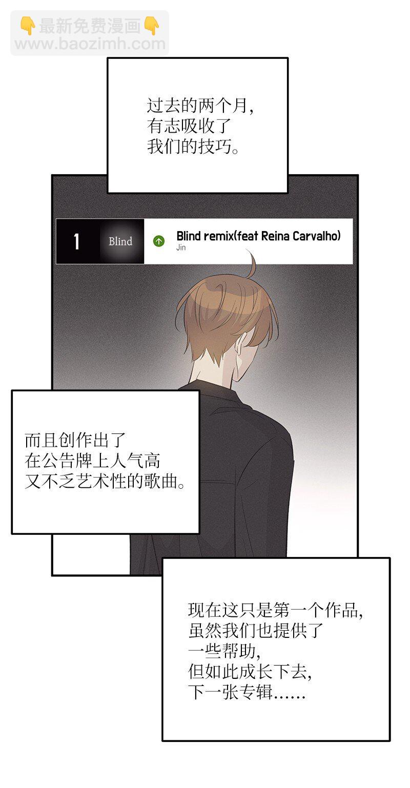 158 拉娜，做你自己(1/2)-第152话