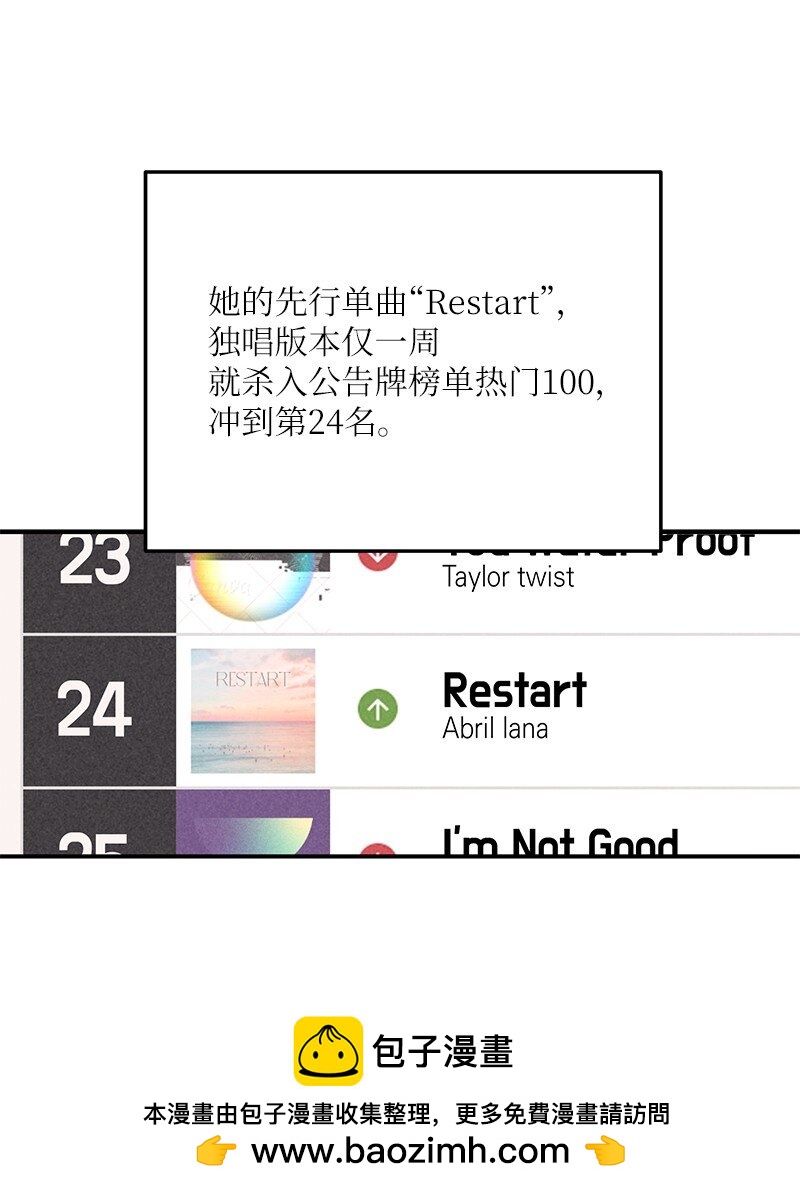 160 重新出发的拉娜(1/2)-第154话