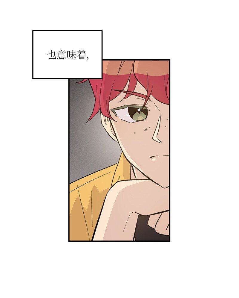 164 试镜(1/2)-第158话