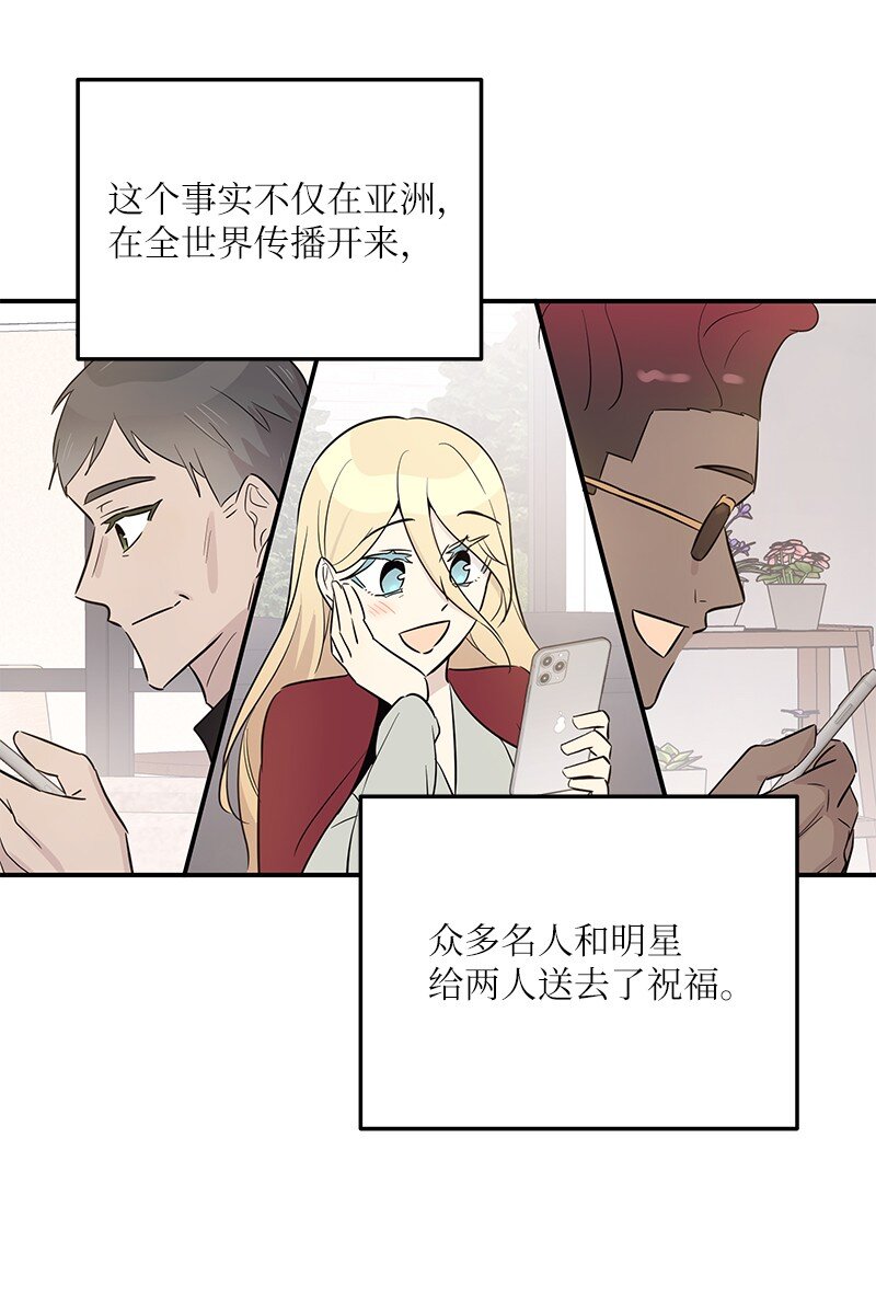 176 好莱坞的提案(1/2)-第170话