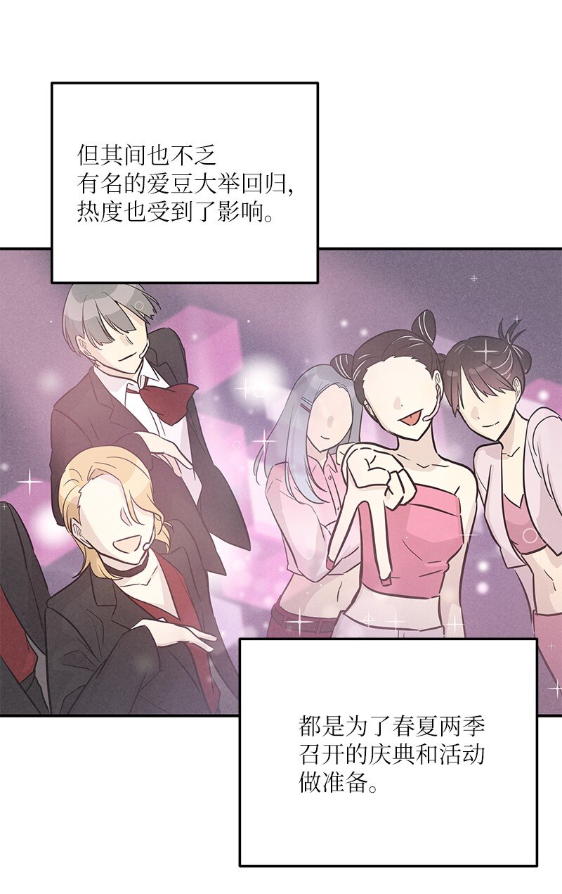 178 怪物新人？(1/2)-第172话