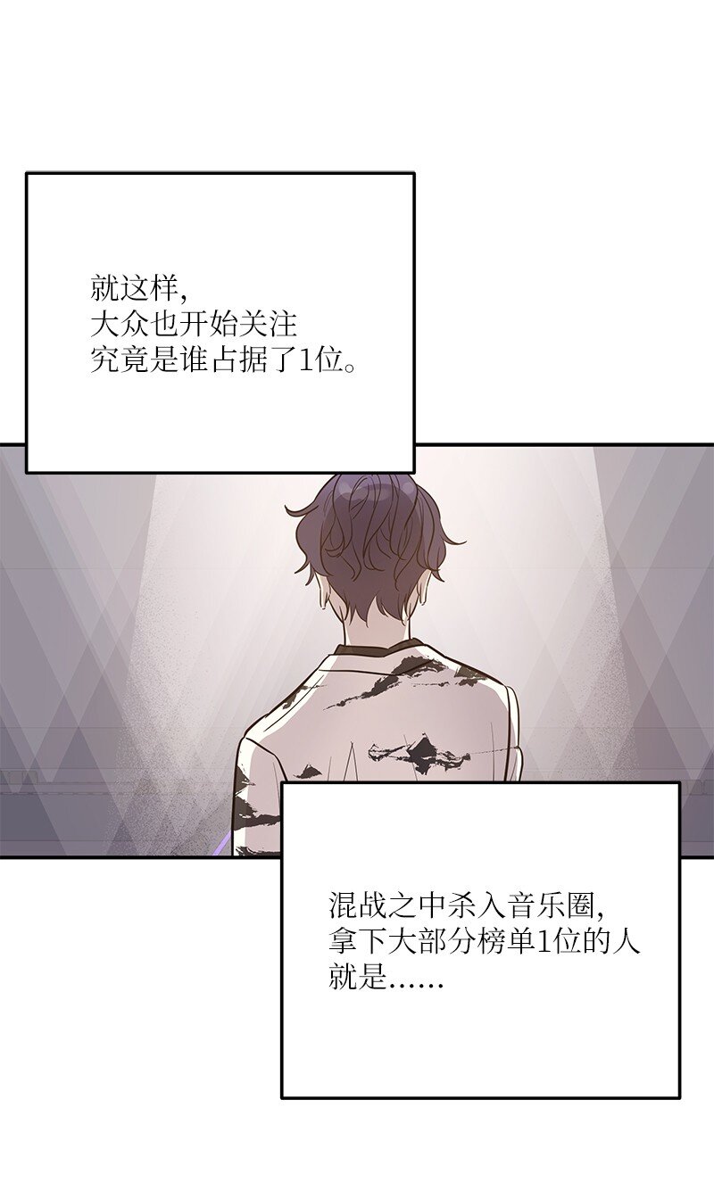 178 怪物新人？(1/2)-第172话