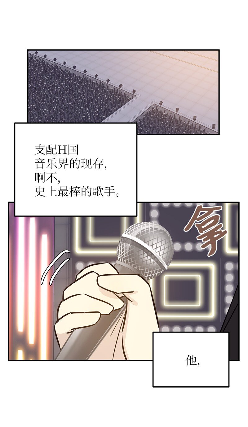 178 怪物新人？(1/2)-第172话