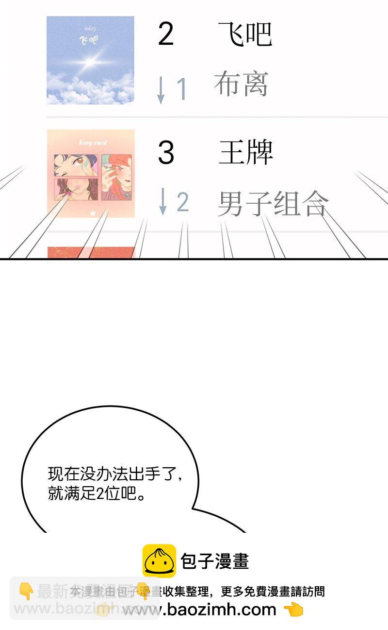 178 怪物新人？(1/2)-第172话