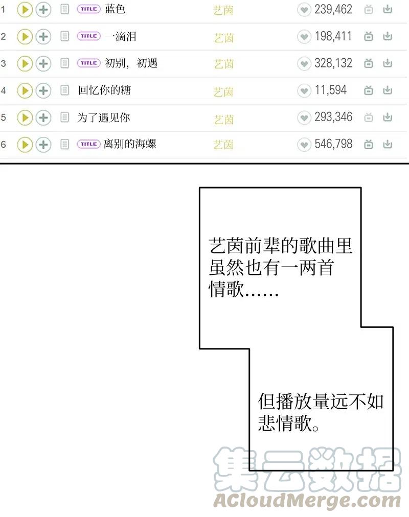 54 跟我做吧！(1/2)-第48话
