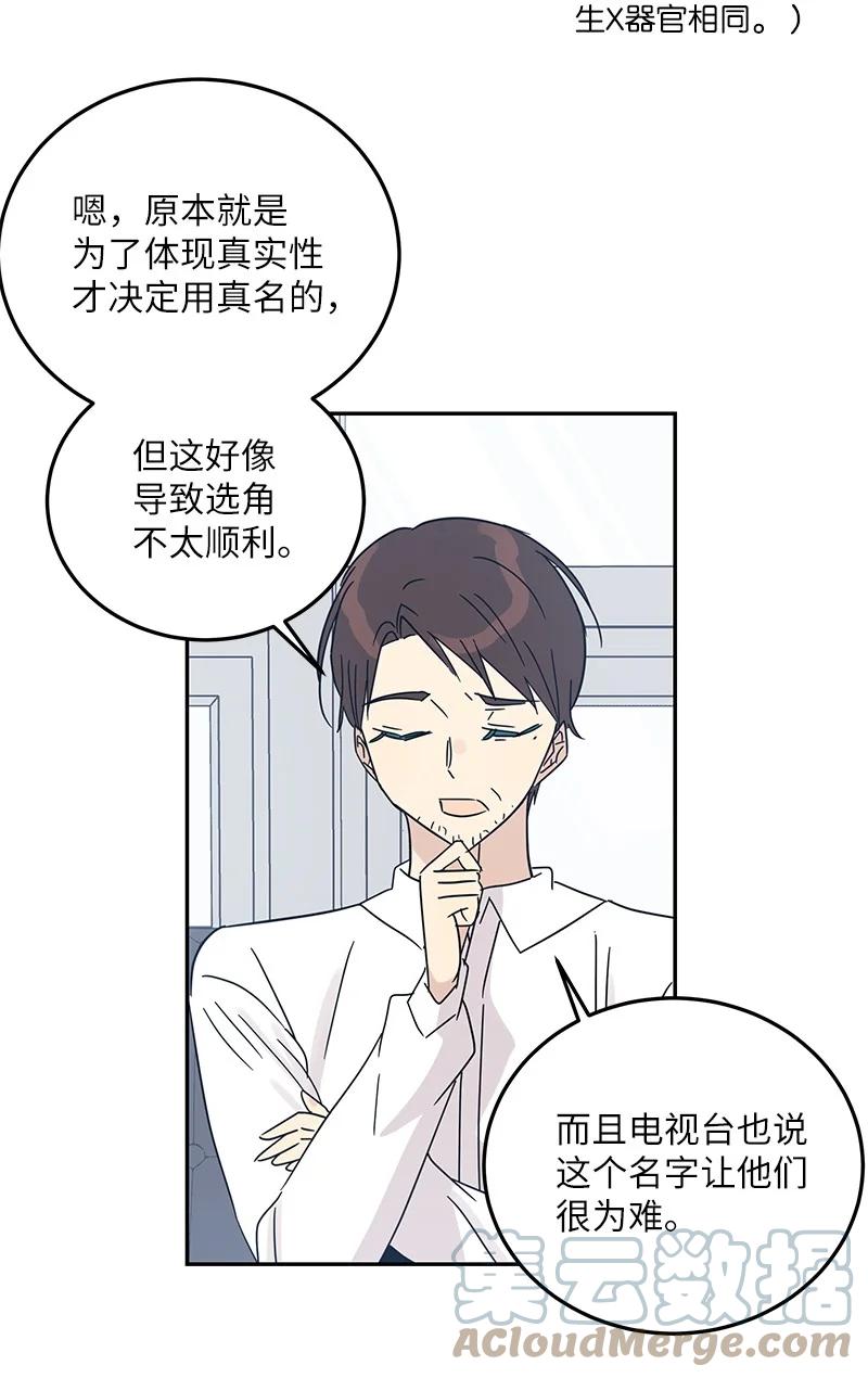 70 拍摄准备(1/2)-第64话