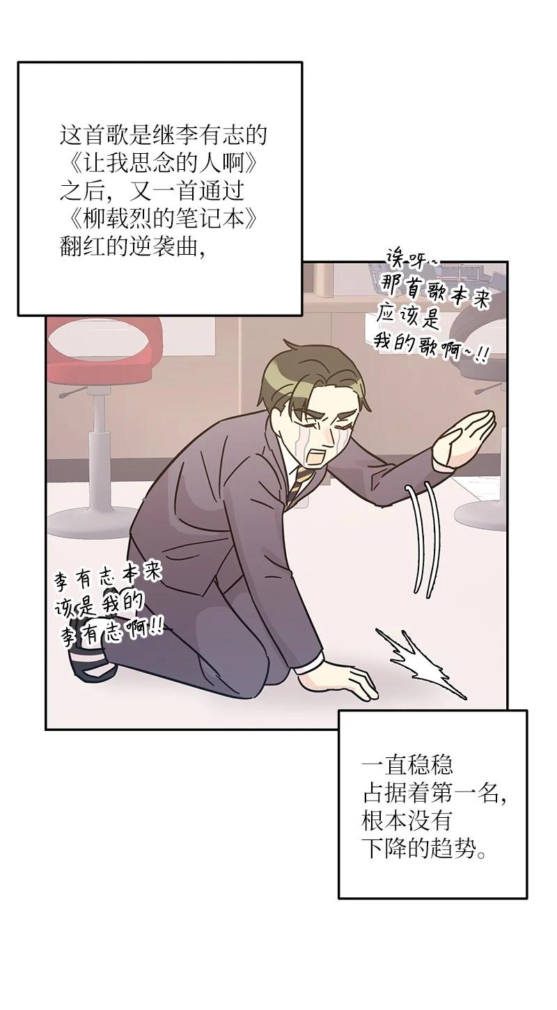 94 给申钟润写歌(1/2)-第88话