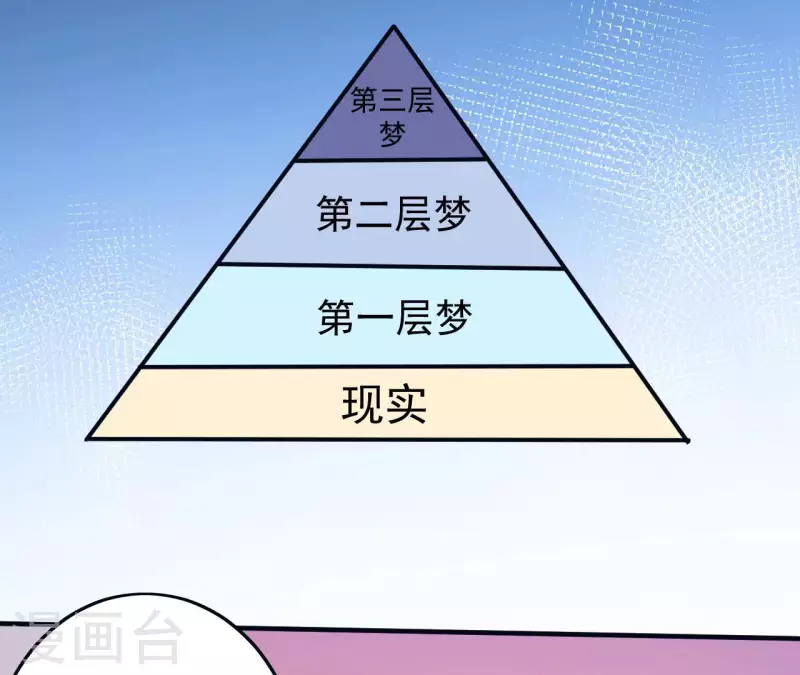 第64话 猪弟弟(1/2)-第70话