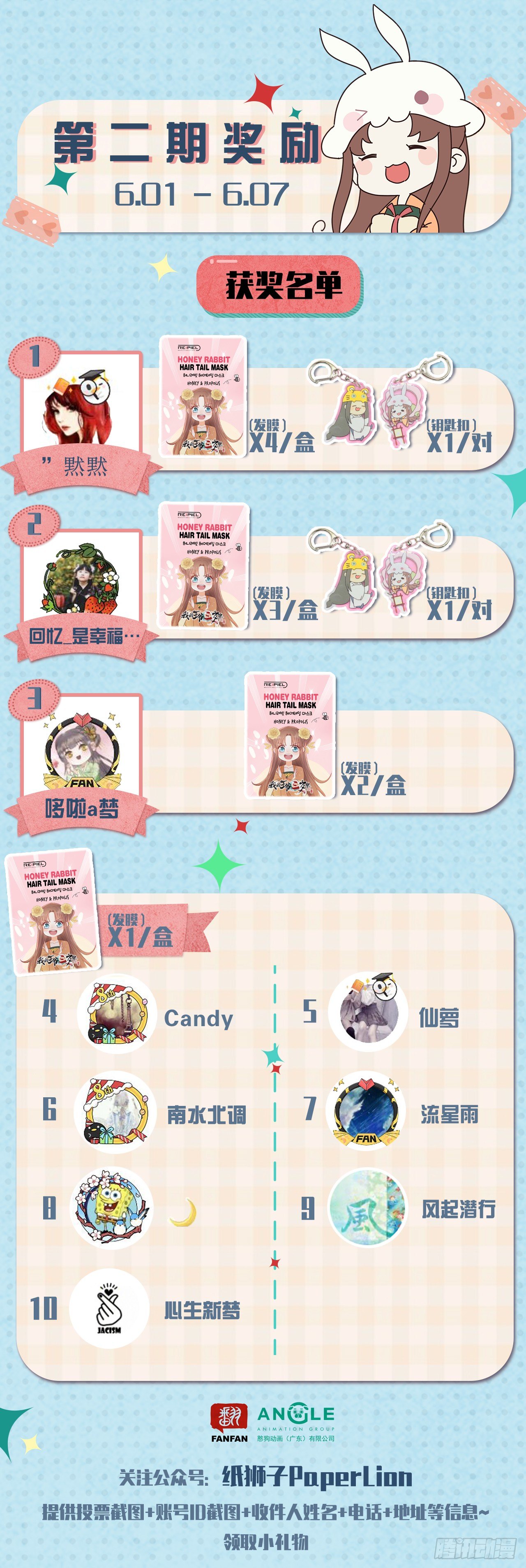 第二期获奖名单-第80话