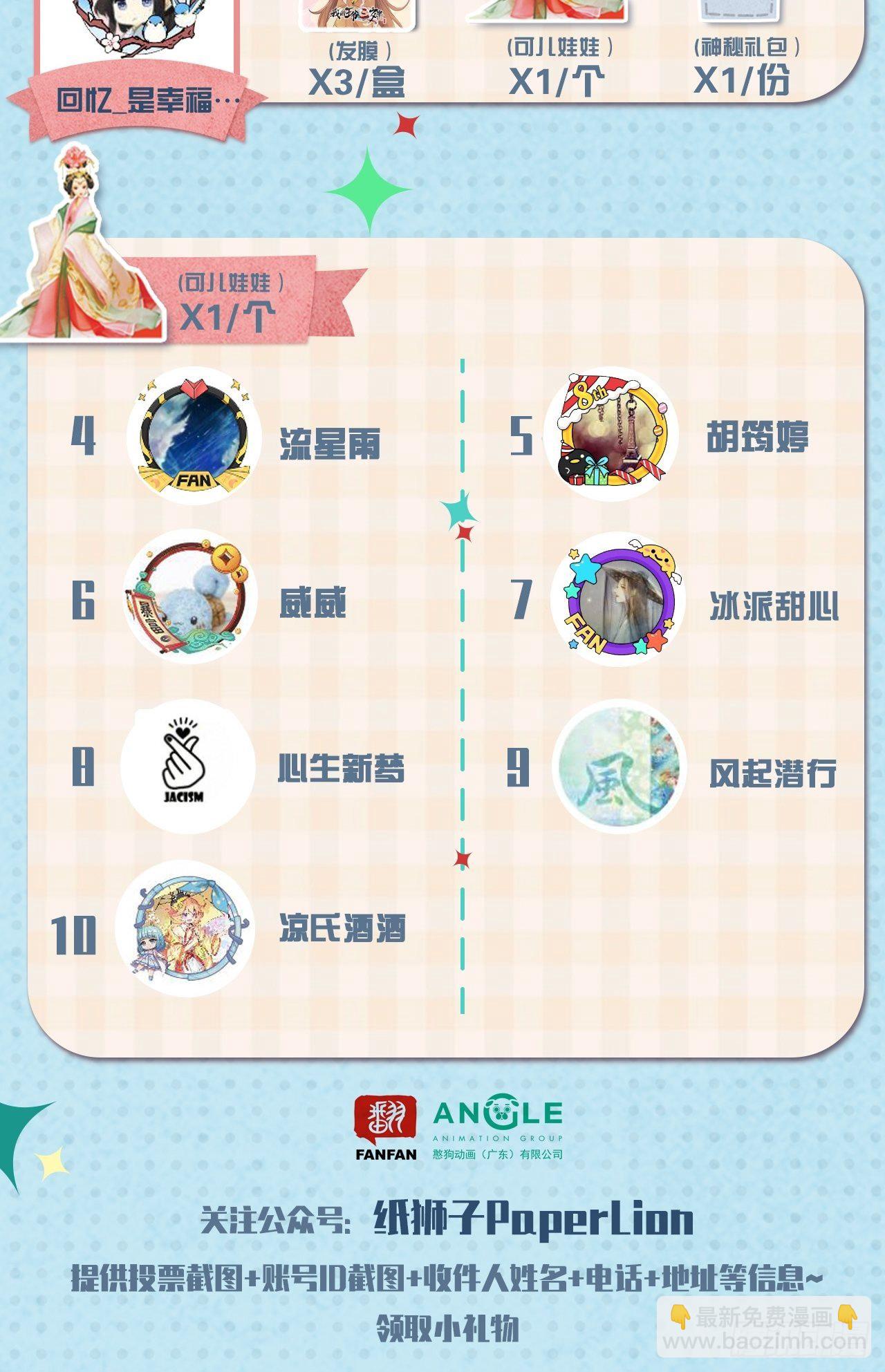 月榜获奖名单&amp;第四期获奖名单-第84话