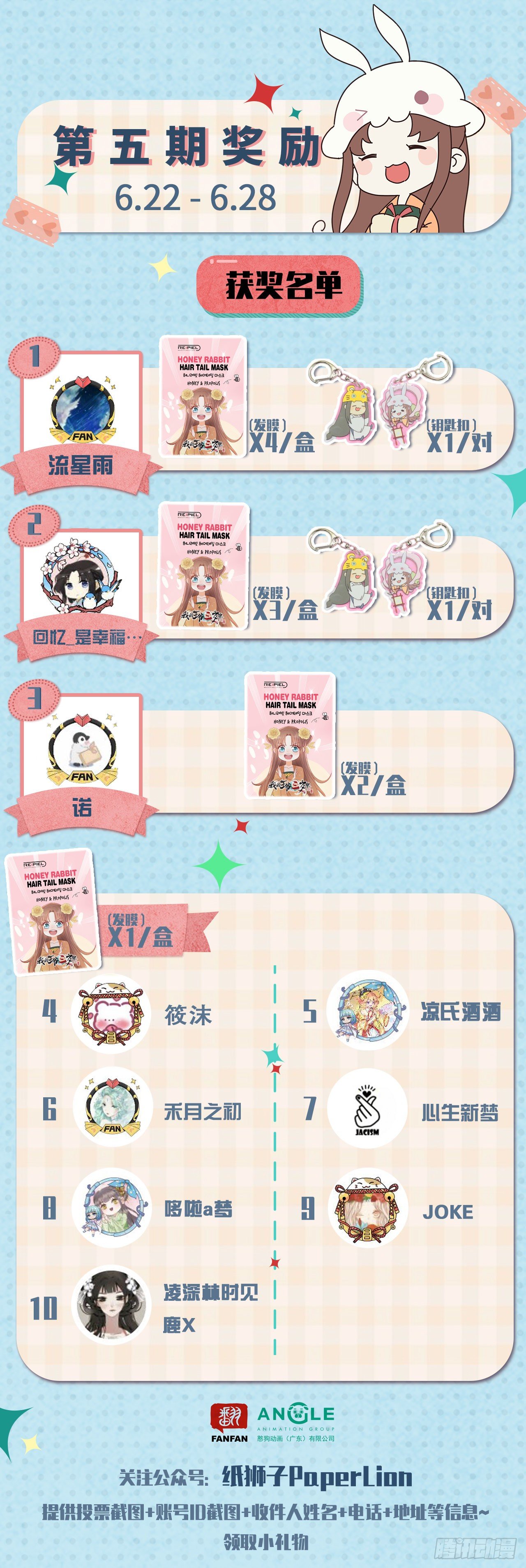 第五期获奖名单-第86话
