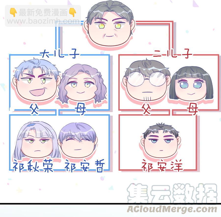 第62话 你的父母呢？(1/2)-第60话