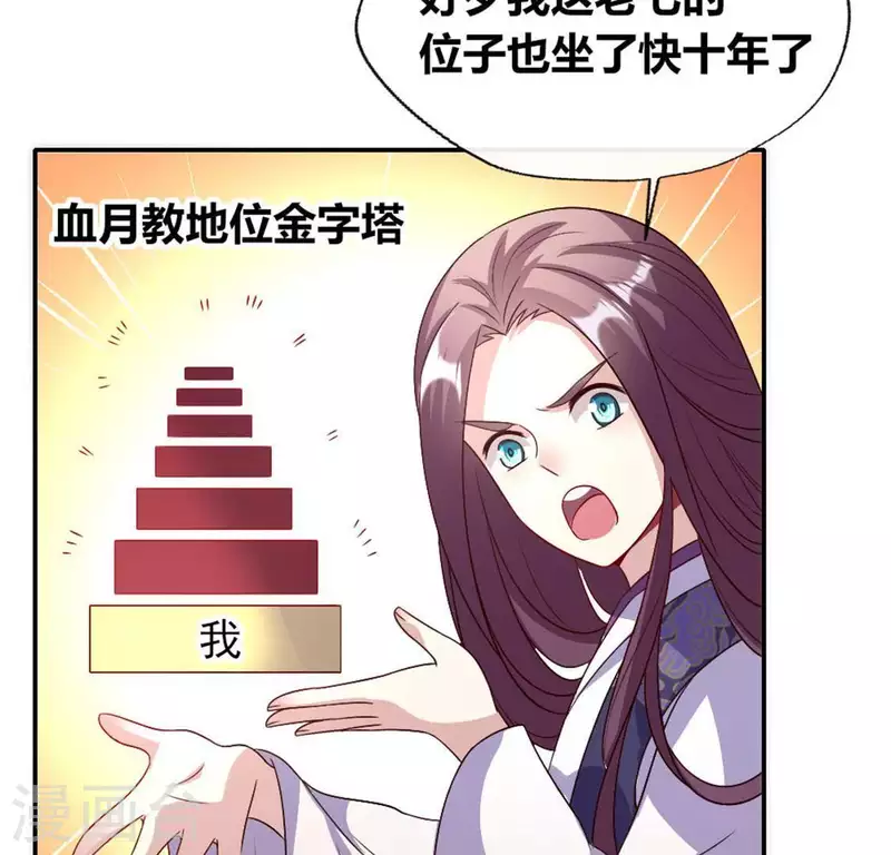 第89话 毒舌秦怼怼(1/2)-第94话