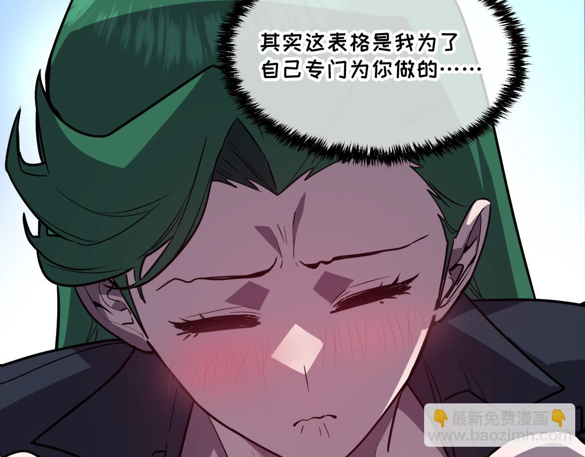 🍘我的系统很正经 43-他到底有几个女人？ 第28页