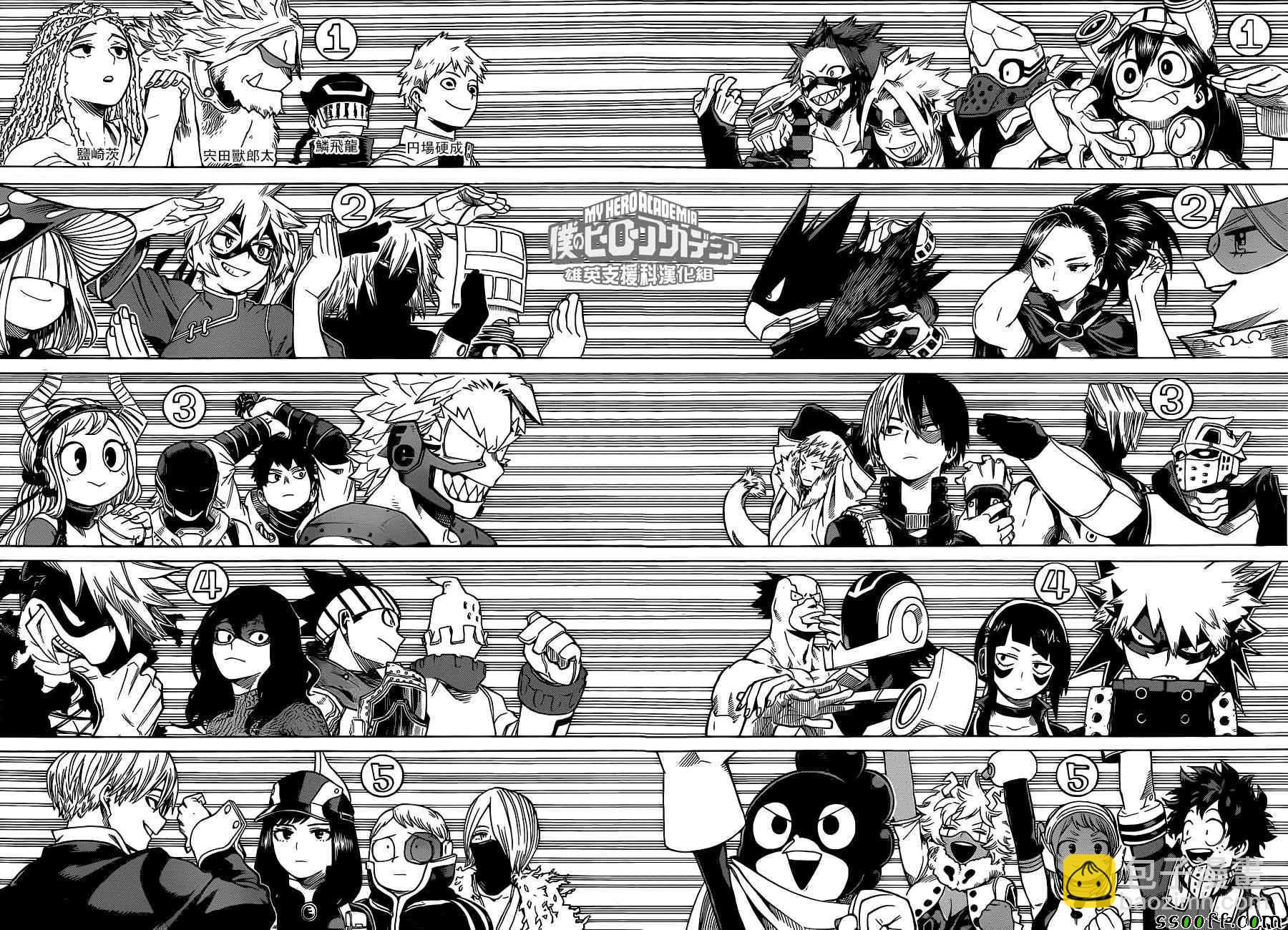 🍘我的英雄学园 第195话 第8页