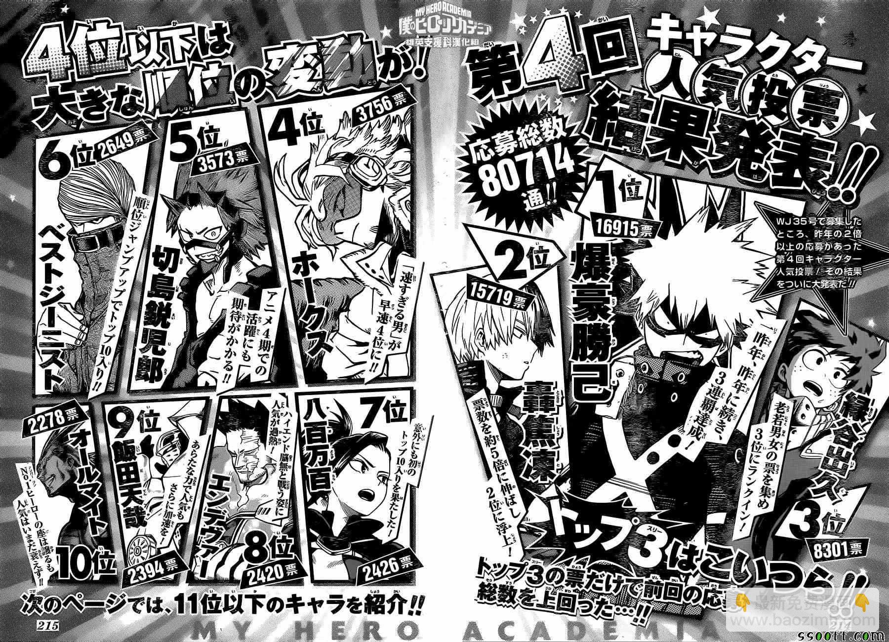 🍘我的英雄学园 第207话 第16页